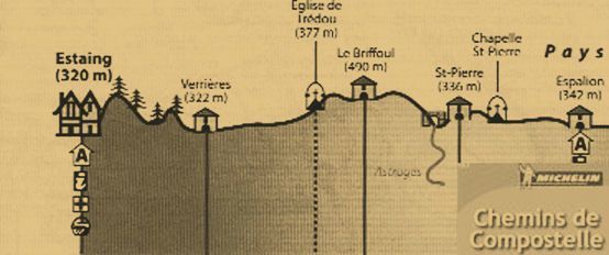 rencontres espalion