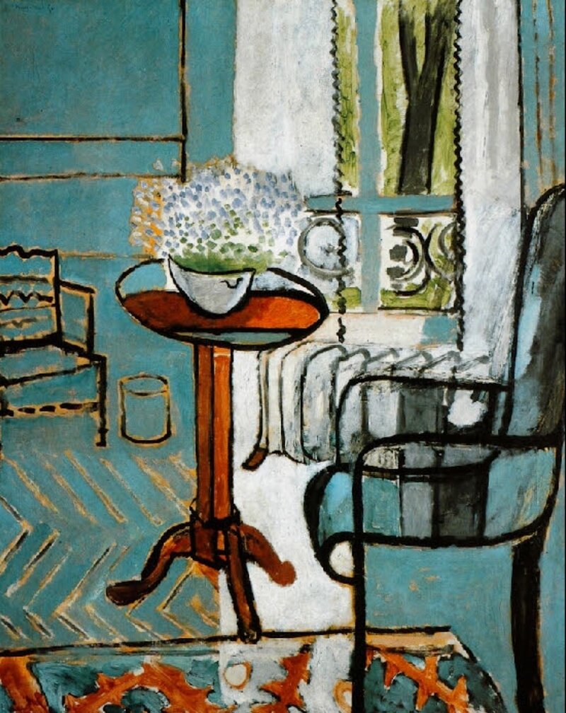 La fenêtre, Peinture de Henri Matisse http://p8.storage.canalblog.com/82/93/769699/98324871.jpg