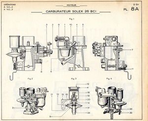carburateur solex 26 ibc