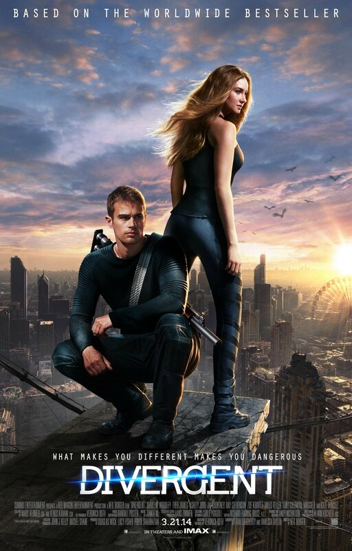 Divergent final