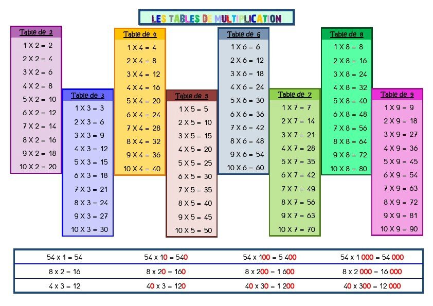 Jeux de casser lordi