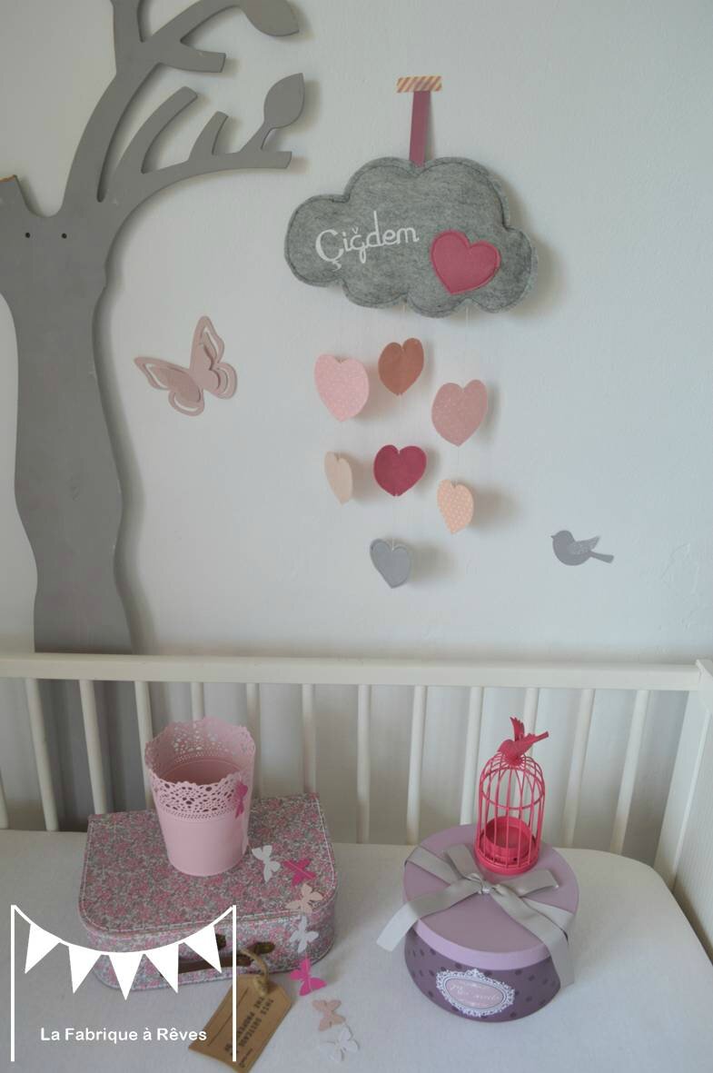 Décoration chambre bébé nuage ~ kategorie : logodosia.net