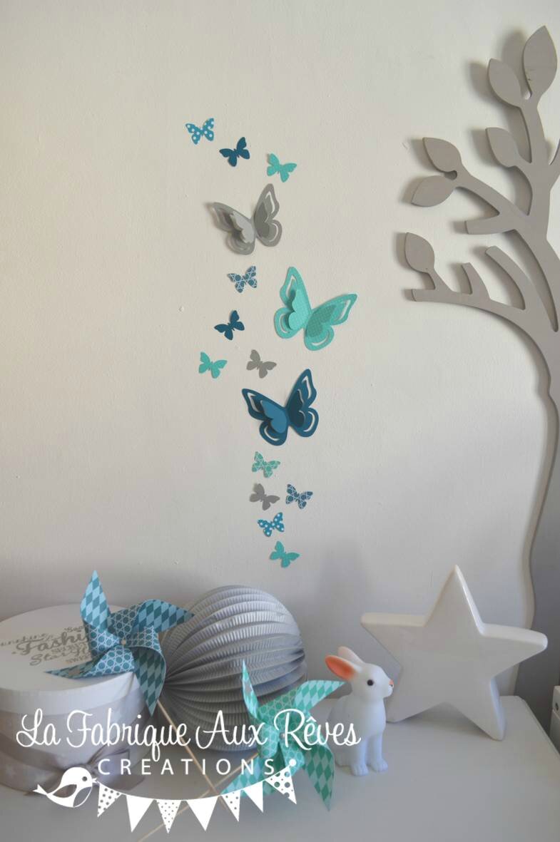 Décoration chambre bébé turquoise caraïbe, bleu pétrôle/bleu ...