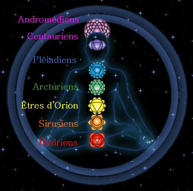 extraterrestre d'orion