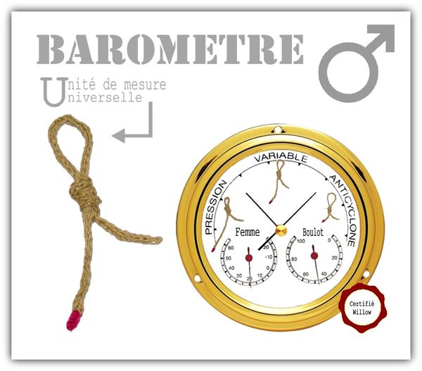 baromètre