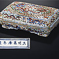 A very rare wucai pierced rectangular 'dragon' box and cover, wanli six-character mark and of the period (1573-1620)