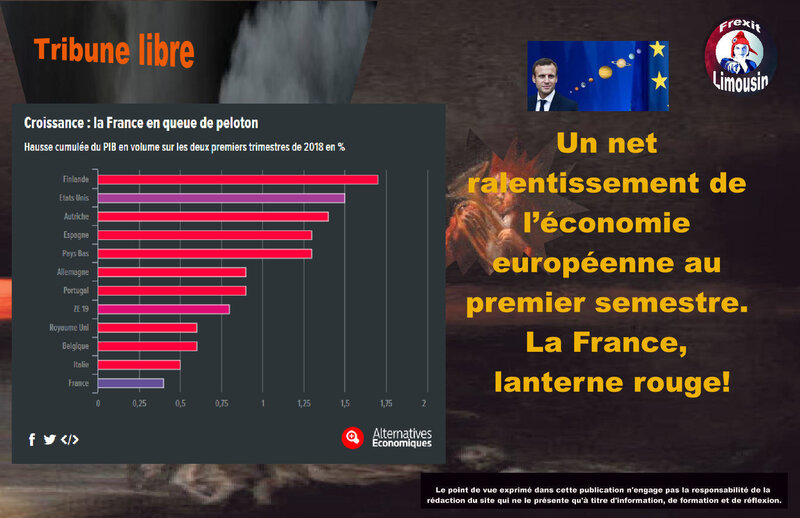 TL CROISSANCE 2018