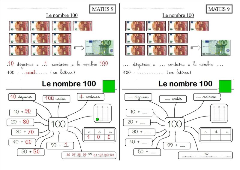 Exercice Encadrer à La Dizaine Ce2 MATHS 6 CE2 : comparer, ranger, encadrer les nombres de 1 000 à 9 999