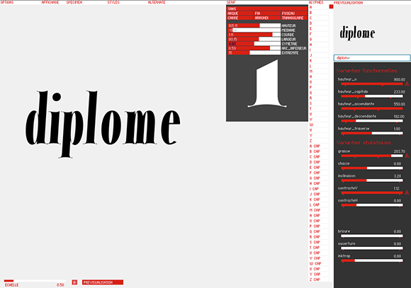 diplome