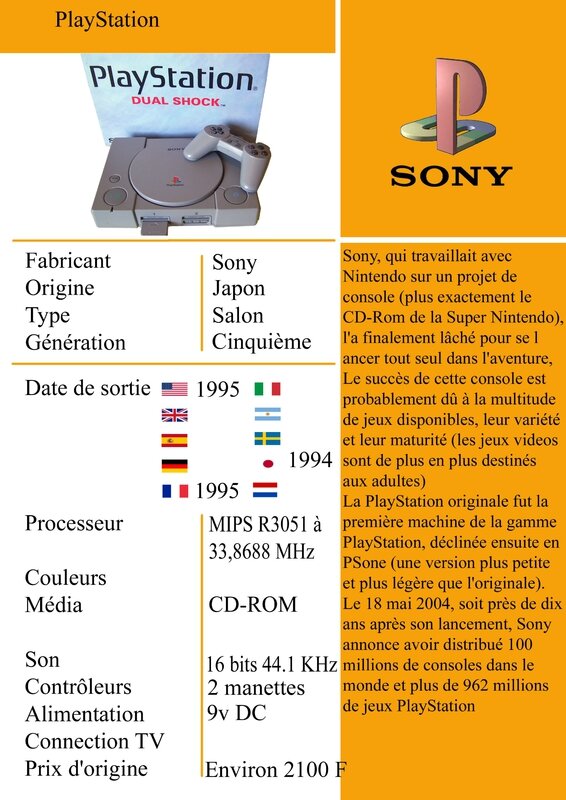 1995-Sony-PlayStation