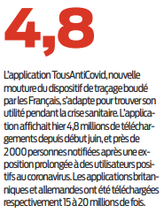2020 10 30 SO Application TousantiCovid