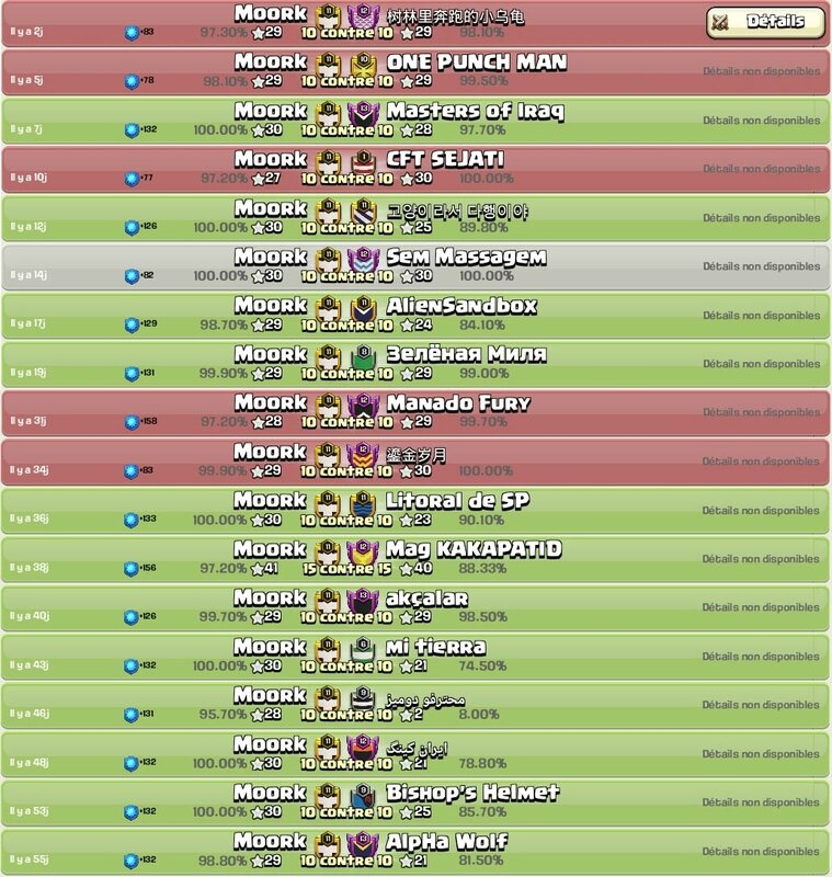guerre matchmaking COC 2016