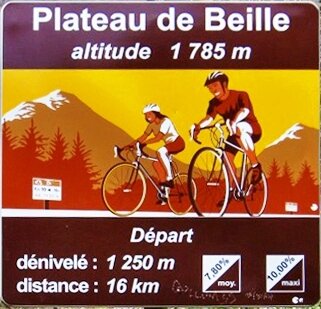 Pancarte Plateau-de-Beille R