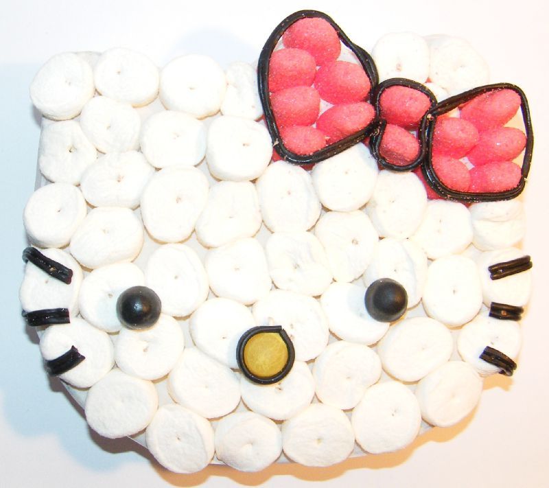  HELLO  KITTY  CADEAUXBONBONS