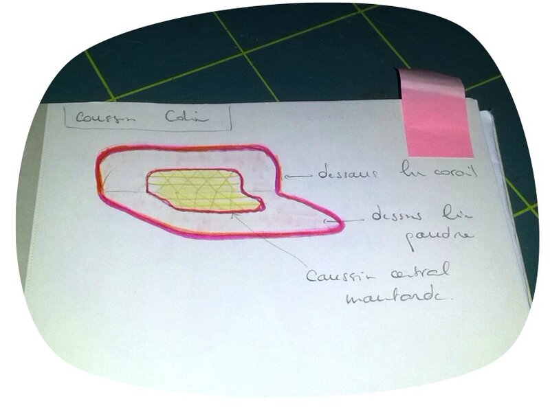 Slide7