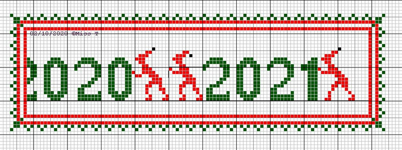 blog 2021 12