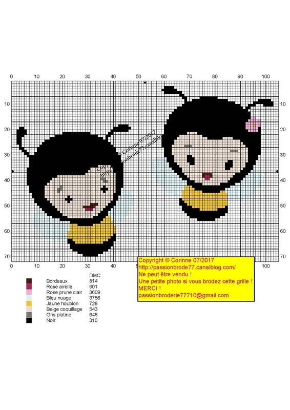 2 n'abeilles
