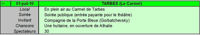 Spectacle n°51