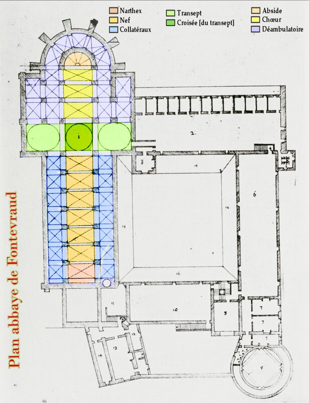 Plan Abbaye de Fontevraud