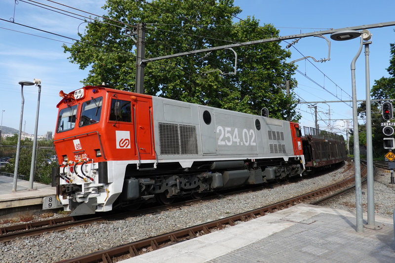 Locomotive FGC 254