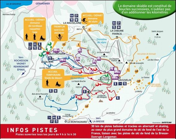 Le domaine nordique de Gérardmer - Vosginisme & Randonnée