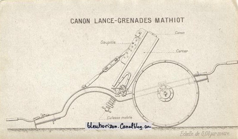 lance grenade Mathiot4