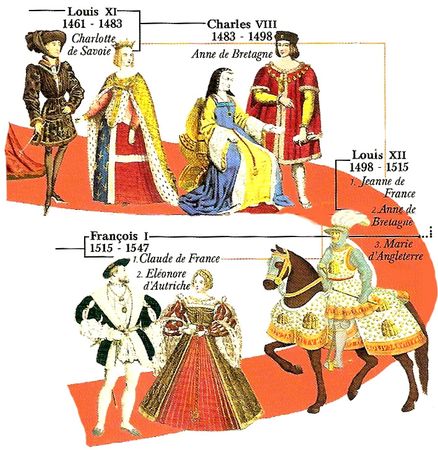 quatre rois