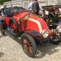 Renault ax (1908-1913)