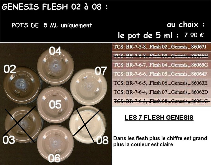 genesis flesh nouveau
