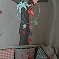 mobile éveil bébé flamant rose étoiles corail saumon vert eau gris