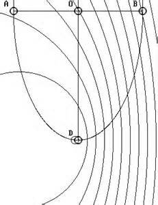 L Ether Et La Theorie De La Relativite Jason Kreyasyon