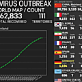 « la covid-19 est un réel danger ! », deux scientifiques font le point sur le coronavirus 