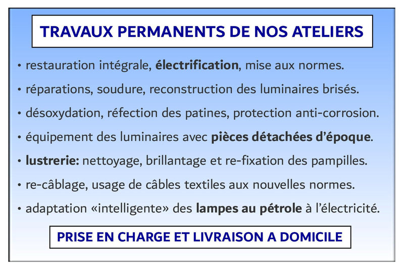 Projet2