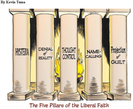 Five_Pillars_of_the_Liberal_Faith