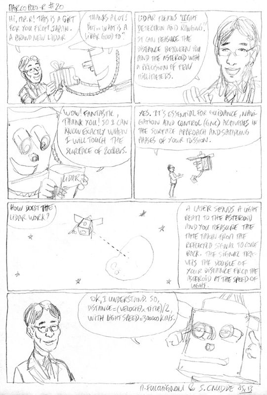 marcopoloR20_draft