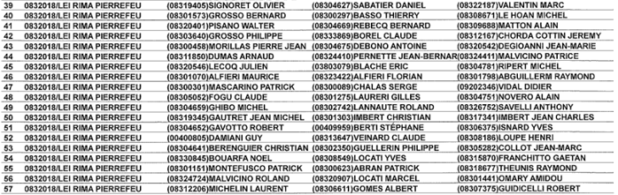 Calendrier Jeu Provencal 2023 Var Championnat Du Var Jeu Provencal 3X3 A La Valette 5, 6 Et 7 Juin 2021 : A  La Conquete Du Drapeau. - Leï Rima - Société Bouliste De Pierrefeu-Du-Var