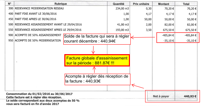 Les Factures Sont Arrivees Et Elles Sont Tres Tres Salees Association Adicvit