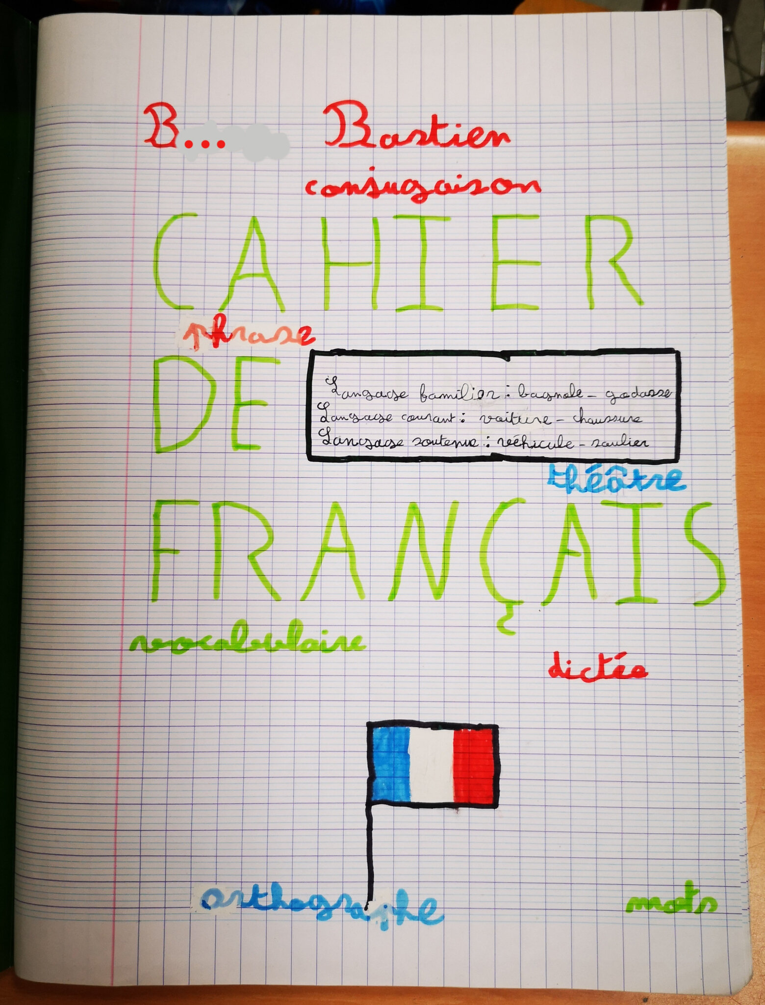 Presentation Cahier De Francais Encore de jolies pages de présentation du cahier de français ! ♥ - Les mots  comme des fleurs III.