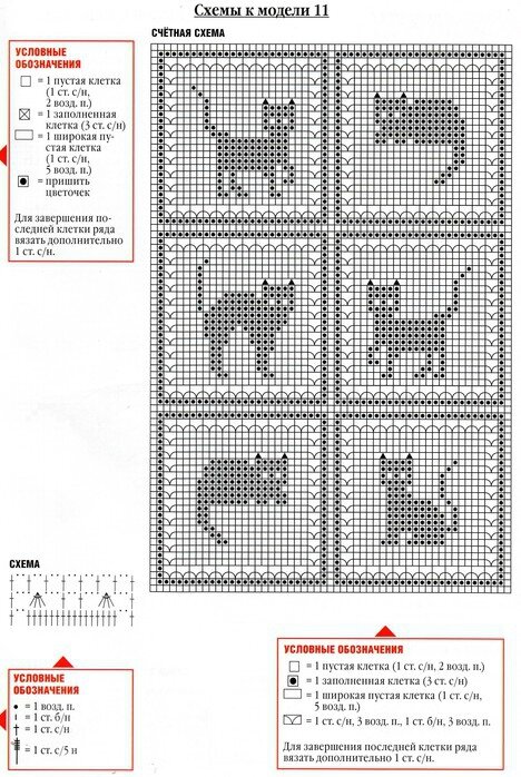 petit rideau au crochet et son tuto - mamie jeannette tricote mais ... petit rideau au crochet et son tuto - mamie jeannette tricote mais ...