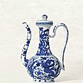 A very rare blue and white 'dragon and phoenix' ewer and cover, wanli six-character mark within double circles and of the period