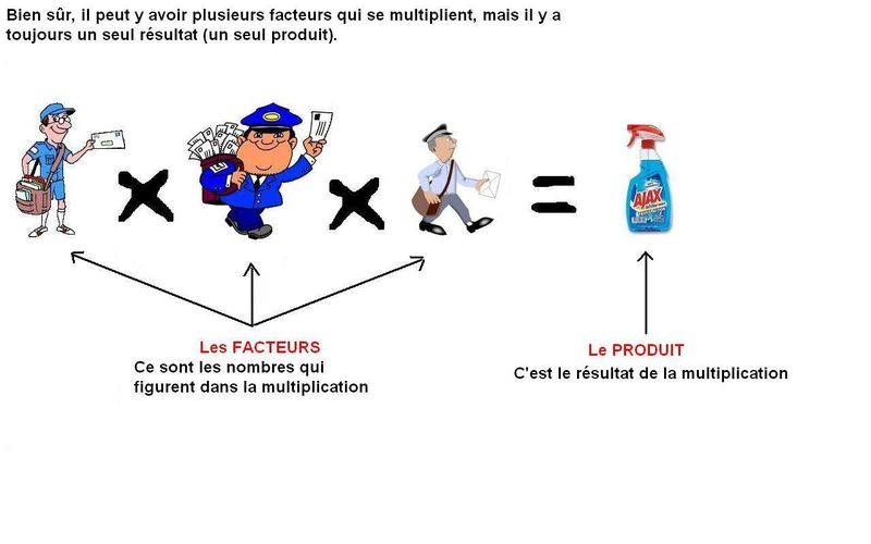 Les MATHS