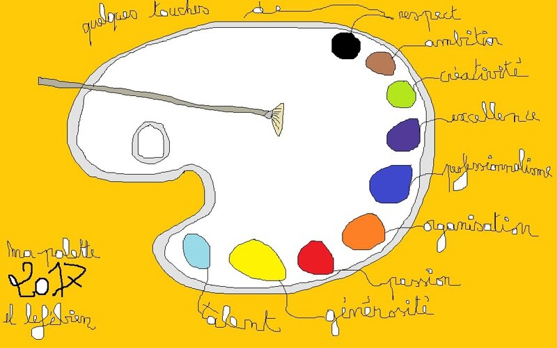 pour le blog