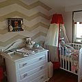 Chambres d'enfant (95)