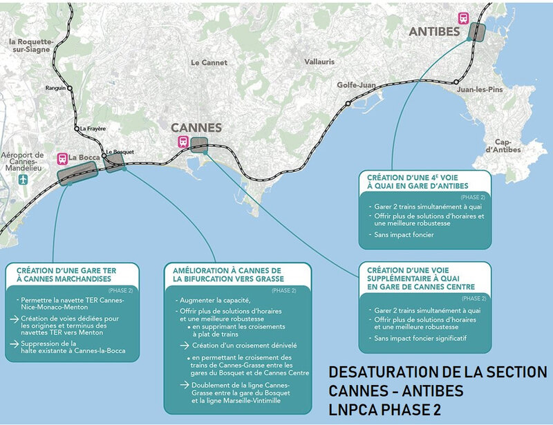 LNPCA-RER-cannes-antibes