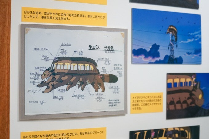 Exposition œuvre De Peinture Du Musee Ghibli Abordant Le Secret De La Couleur Des œuvres Du Studio Ghibli Itaf Production Animation Movie