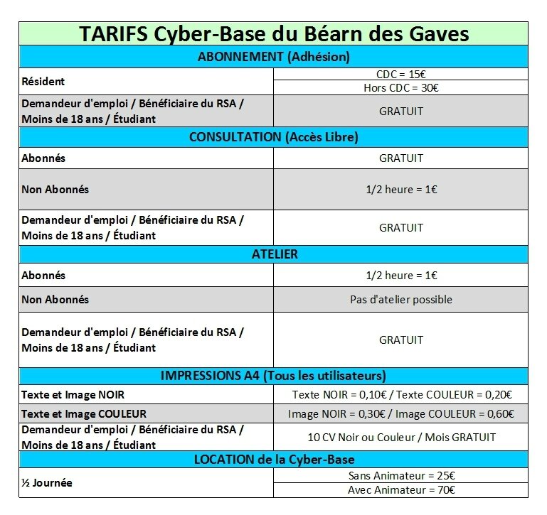 TÉLÉCHARGER MSN MULTISESSION GRATUIT MULTISESSION TÉLÉCHARGER GRATUIT MSN
