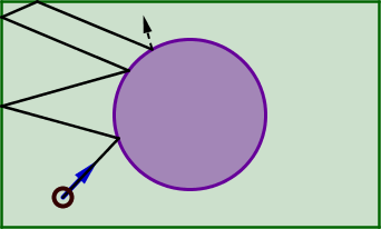 Billard_Sinaipng