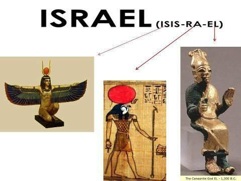 ISIS-RA-EL