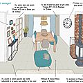 Projet client: un salon/séjour coloré à l'esprit scandinave