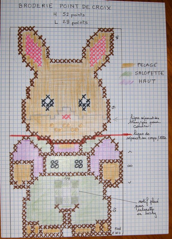 grille_broderie_ou_hama_lapin_Sylvanian
